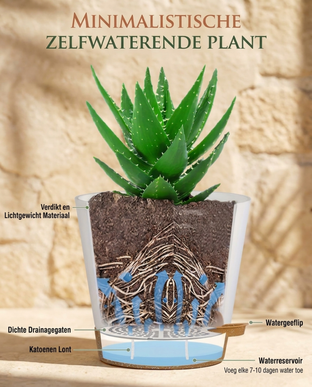 Zelfwaterende Bloempot van Kunststof, BPA-vrij, set van 5 | - Maison Roze