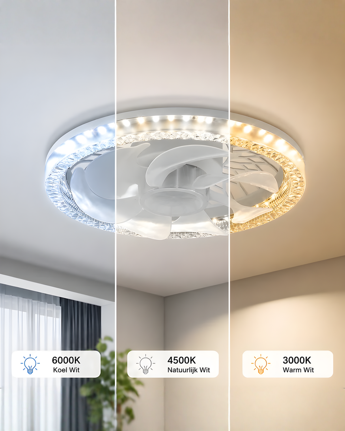 Plafondventilator met Lamp, Dimbare LED en Afstandsbediening, Wit 30cm | - Maison Roze